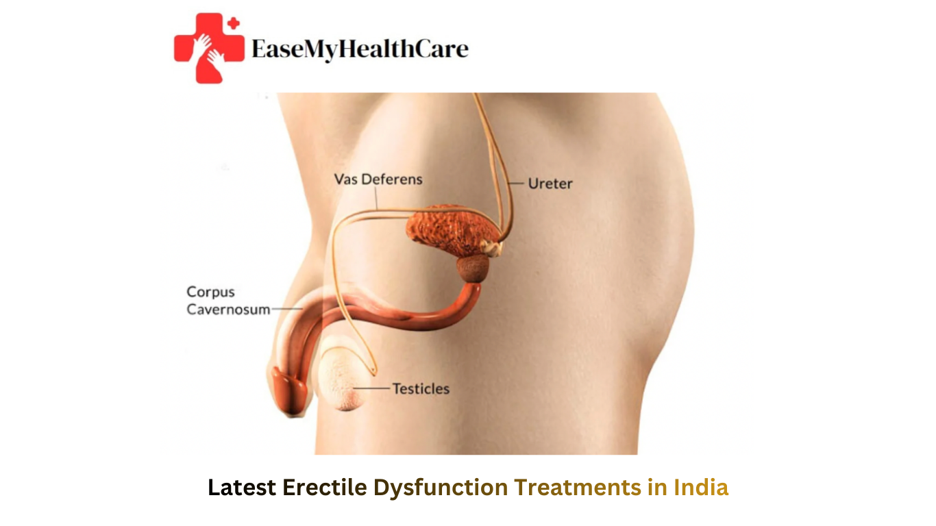 Latest Erectile Dysfunction Treatments in India